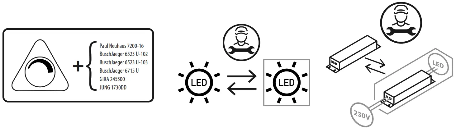 Paul Neuhaus 8112 LED Panel - Figure 1