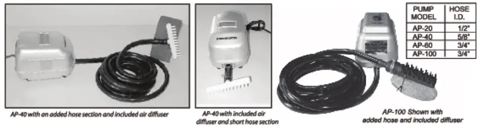 PONDMASTER AP 20 Air Pump - Fig1