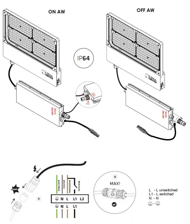 LENA LIGHTING FI QUEST 2 LED Light - Fig3