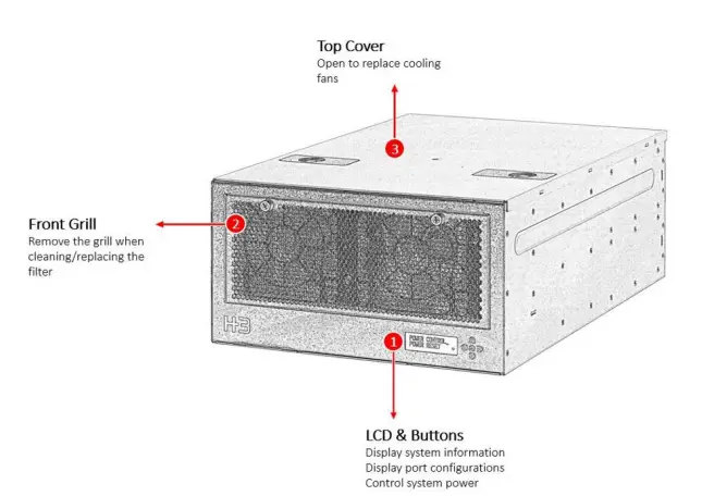Falcon-4109-PCIe-Expansion-Box-eGPU-Chassis-fig-1