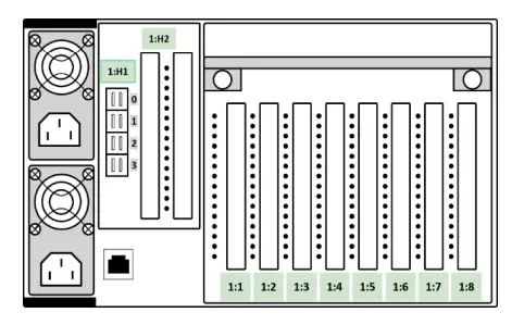 Falcon-4109-PCIe-Expansion-Box-eGPU-Chassis-fig-3