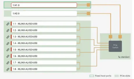 Falcon-4109-PCIe-Expansion-Box-eGPU-Chassis-fig-4