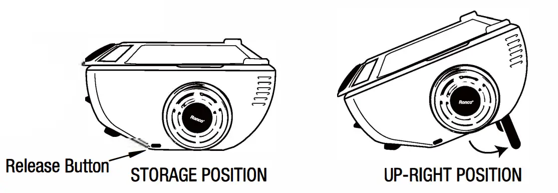 Setting Up Your Rotisserie