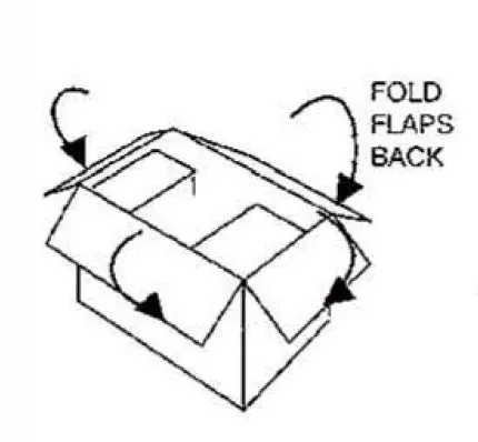 Unpacking Rotisserie