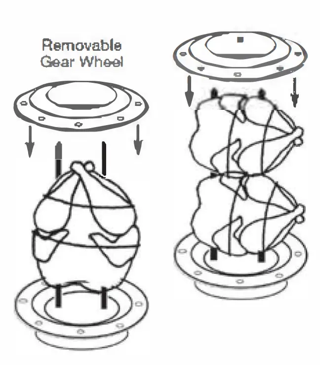 Great Rotisserie Chicken