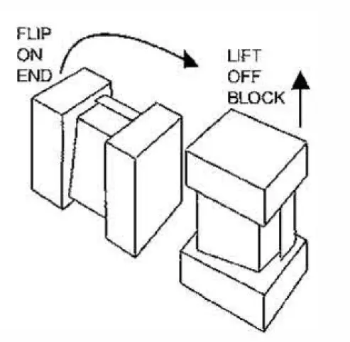 Unpacking Rotisserie