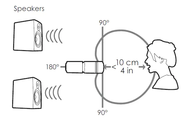 AVerMedia MIC 330 Live Streamer 4