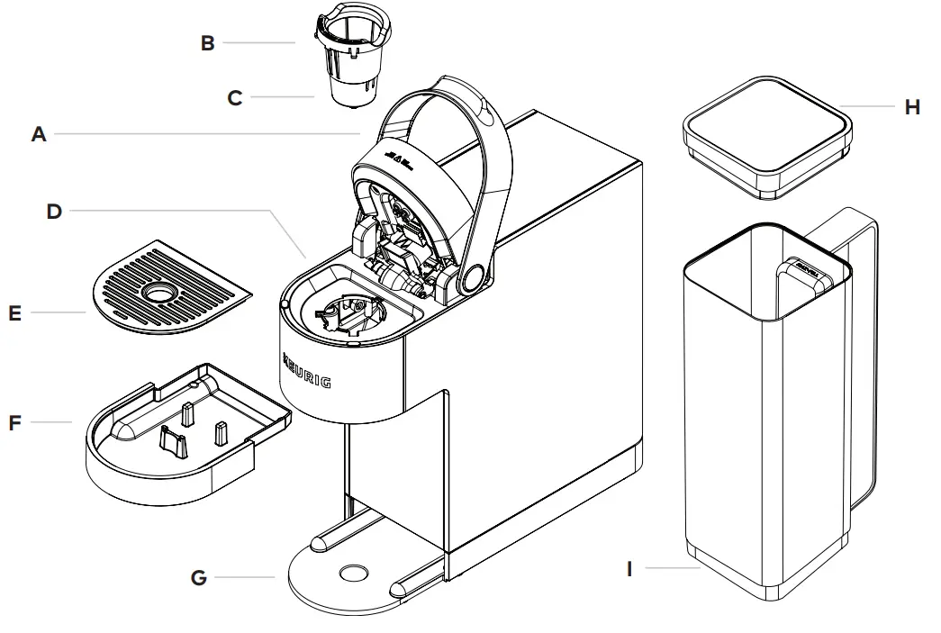 KEURIG K-Supreme Plus Coffee Maker - fig 19