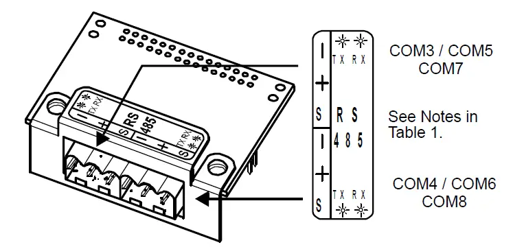 Honeywell-NPB-2X-RS485-Option-Card-FIG- (1)