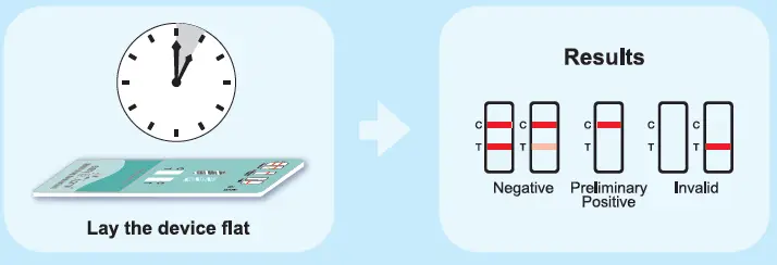 easy-Home-EDOAP-124-Multi-Drug-Screen-Test-fig-2