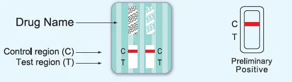easy-Home-EDOAP-124-Multi-Drug-Screen-Test-fig-4