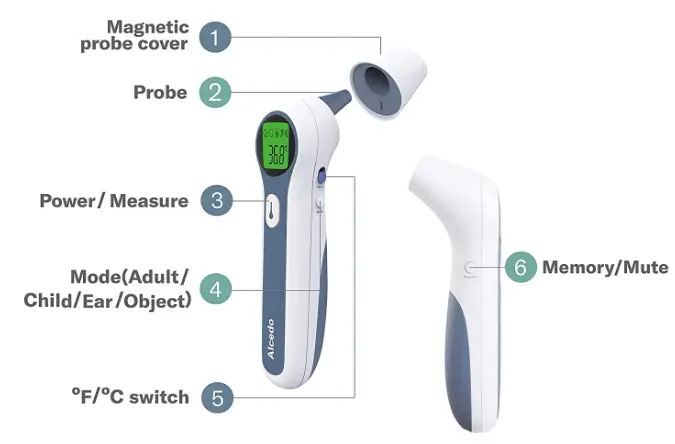Alcedo-AE174-Forehead-and-Ear-Thermometer-fig-1