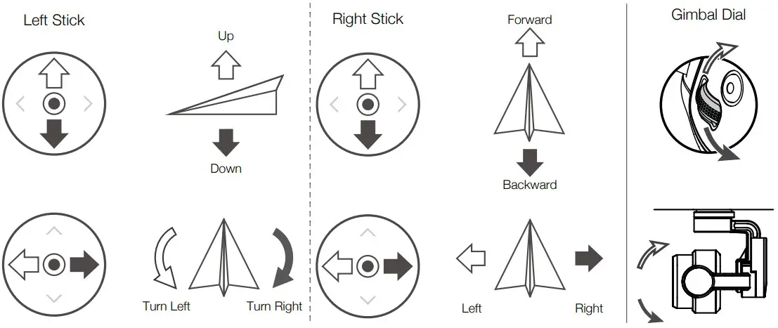 dji P4 Multispectral Agriculture Drone - Figure 3