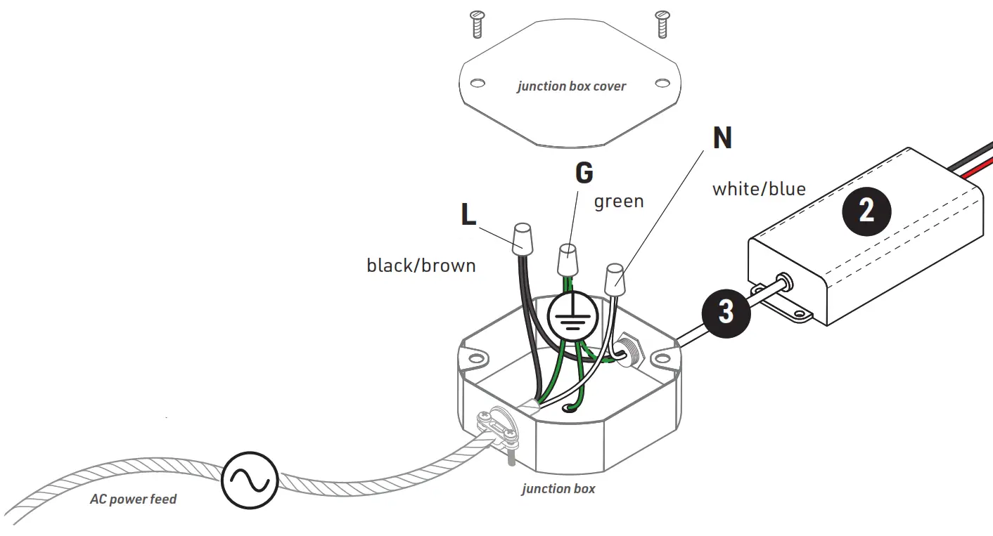 LUMENTRUSS LM99997 01 Mini Side Flex - Figure 14