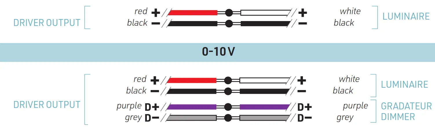LUMENTRUSS LM99997 01 Mini Side Flex - Figure 15
