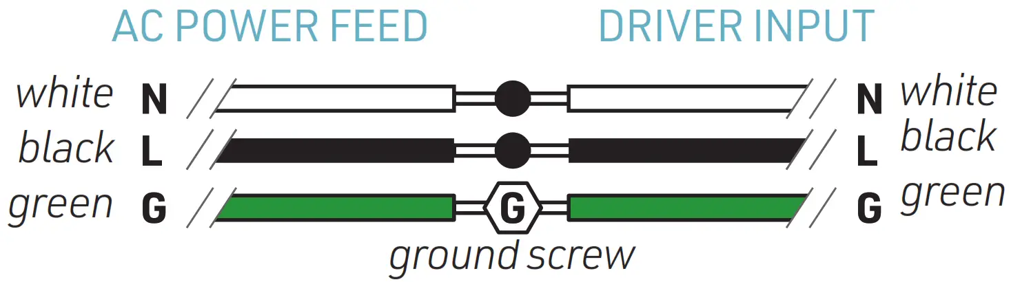 LUMENTRUSS LM99997 01 Mini Side Flex - Figure 17