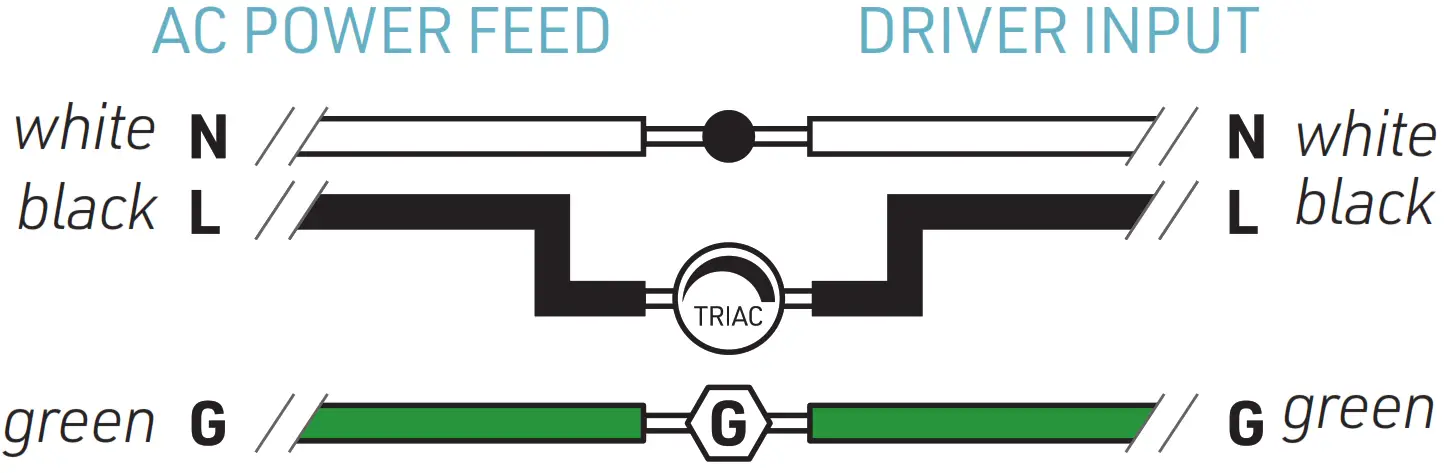 LUMENTRUSS LM99997 01 Mini Side Flex - Figure 18