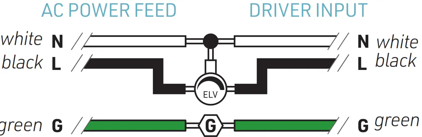 LUMENTRUSS LM99997 01 Mini Side Flex - Figure 19