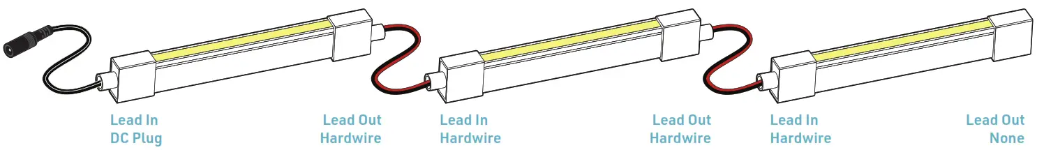LUMENTRUSS LM99997 01 Mini Side Flex - Figure 4