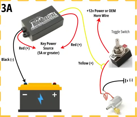 HORNBLASTERS FL 33610 Wireless Activation Remote for Remote Control Air HORN 1