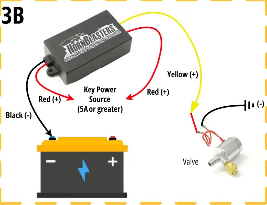 HORNBLASTERS FL 33610 Wireless Activation Remote for Remote Control Air HORN 2