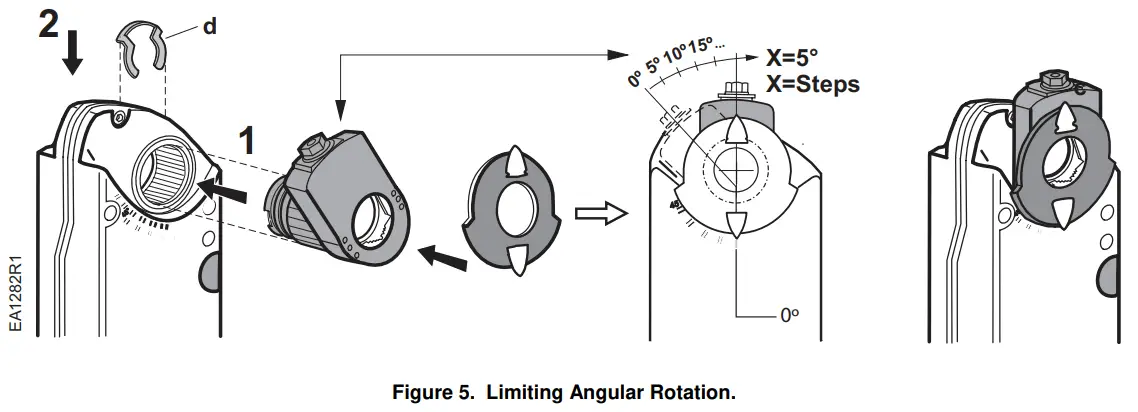 SIEMENS GNP191.1P Fast Acting Damper Actuator - Angular Rotation