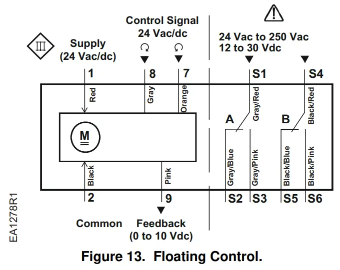 SIEMENS GNP191.1P Fast Acting Damper Actuator - Floating Control