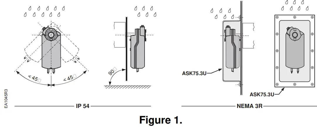 SIEMENS GNP191.1P Fast Acting Damper Actuator - Mounting Position