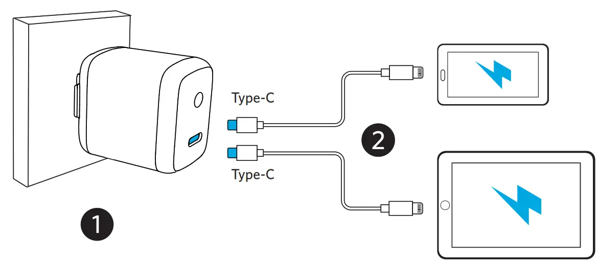 ANKER A2615121 PowerPort III mini