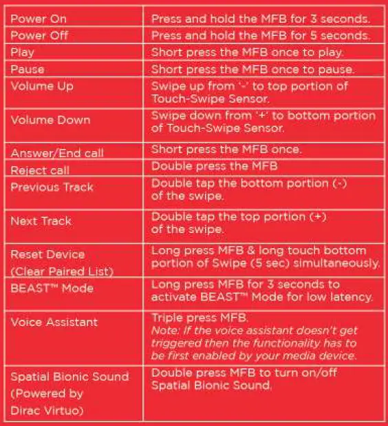 boAt-Apex-Wireless-Neckband-with-Spatial-Bionic-Sound-FIG-3