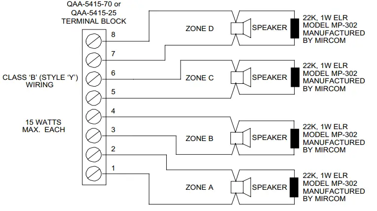 Mircom CAT-5940 Intelligent Fire Alarm And Audio Network System - Fig 44