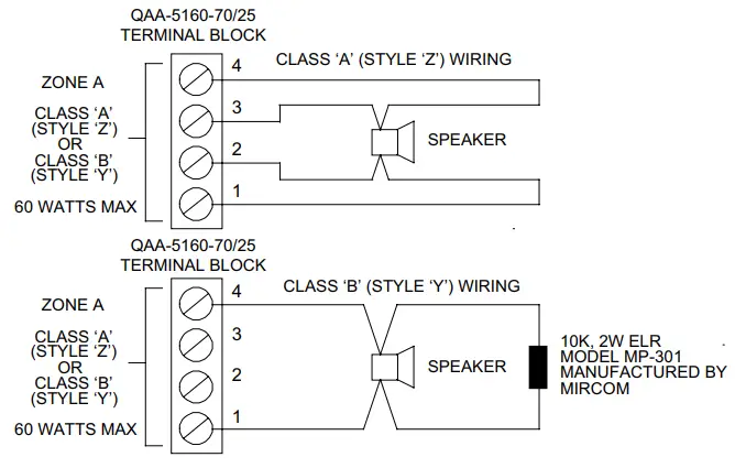 Mircom CAT-5940 Intelligent Fire Alarm And Audio Network System - Fig 47