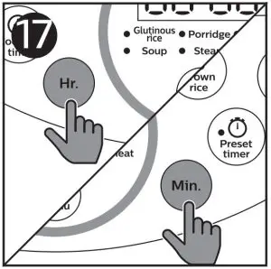 Using the Rice cooker