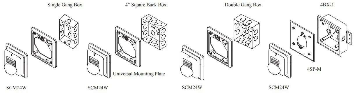 Installation Options