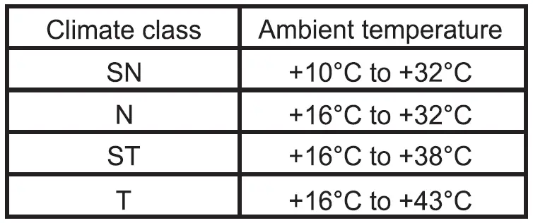 Hisense-HRSBS632BW-Side-by-Side-Refrigerator-Black-Steel-FIG-3