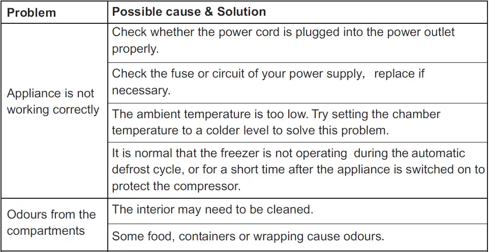 Hisense-HRSBS632BW-Side-by-Side-Refrigerator-Black-Steel-FIG-43