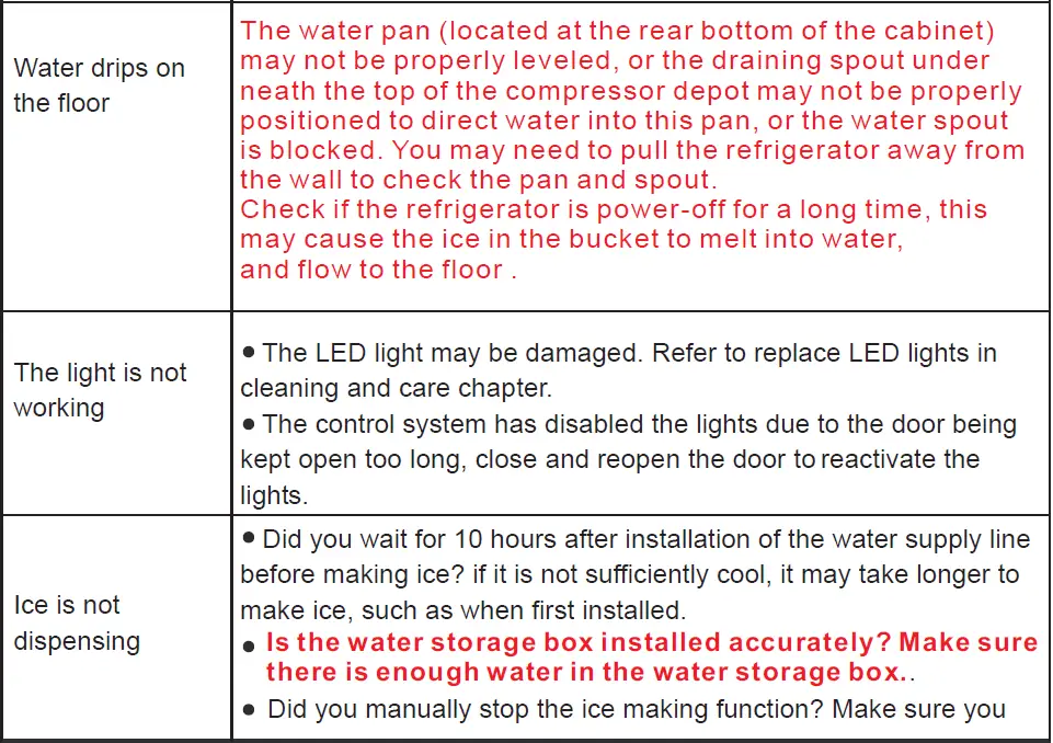 Hisense-HRSBS632BW-Side-by-Side-Refrigerator-Black-Steel-FIG-46