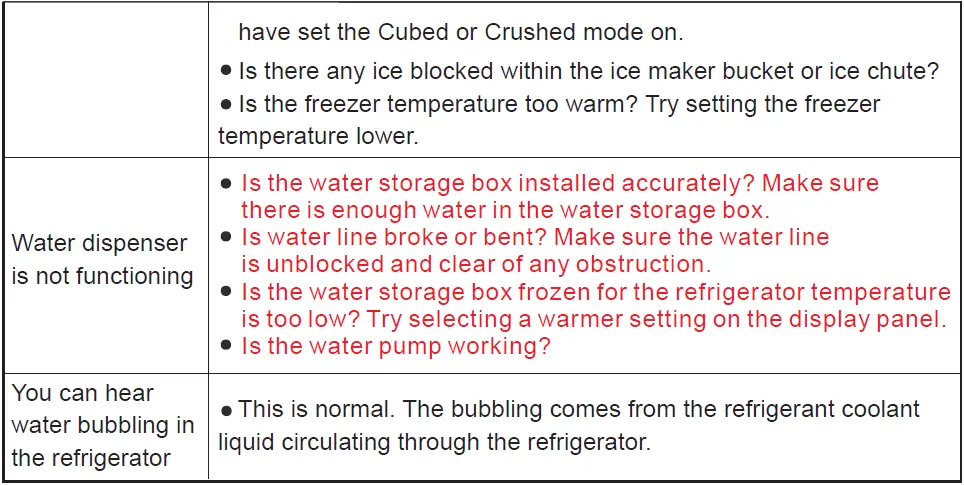 Hisense-HRSBS632BW-Side-by-Side-Refrigerator-Black-Steel-FIG-47