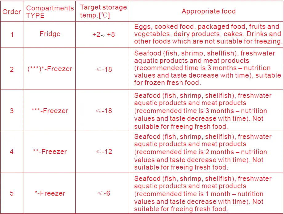 Hisense-HRSBS632BW-Side-by-Side-Refrigerator-Black-Steel-FIG-48