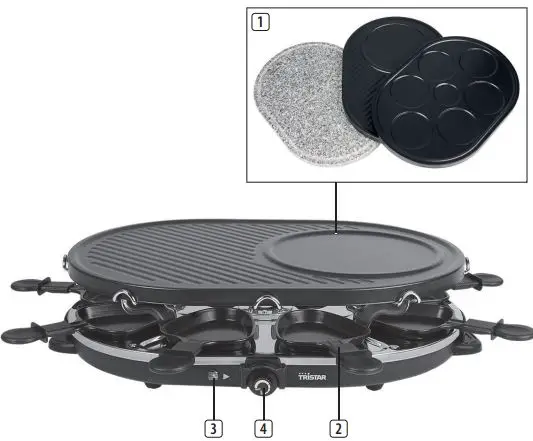 TRiSTAR RA-2727 Raclette-fig2
