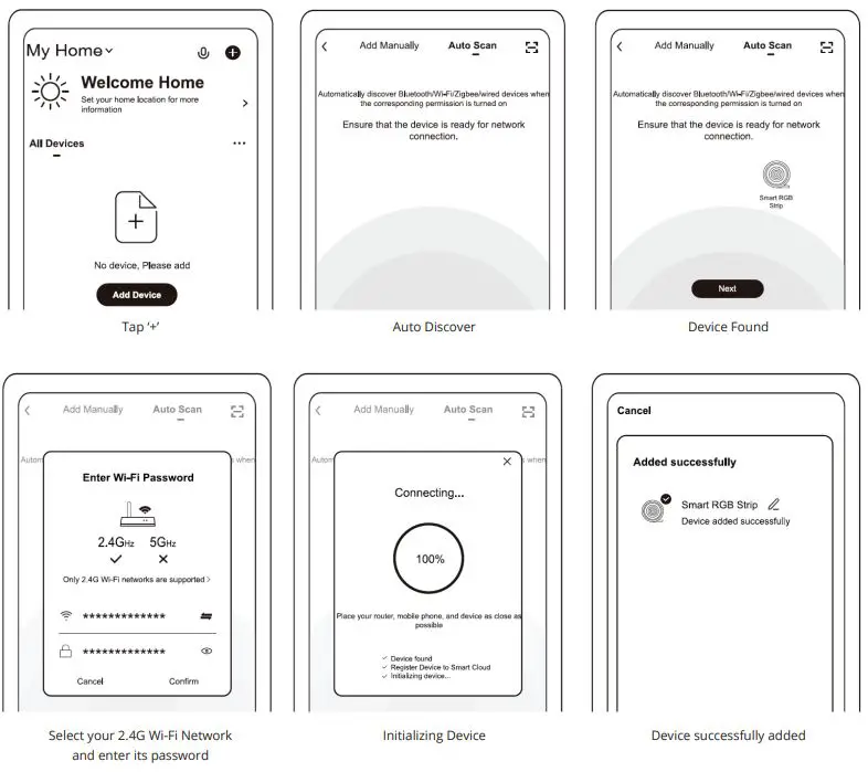 LIDEKA-Neon-RGBIC-LED-Strips-3M-fig-5