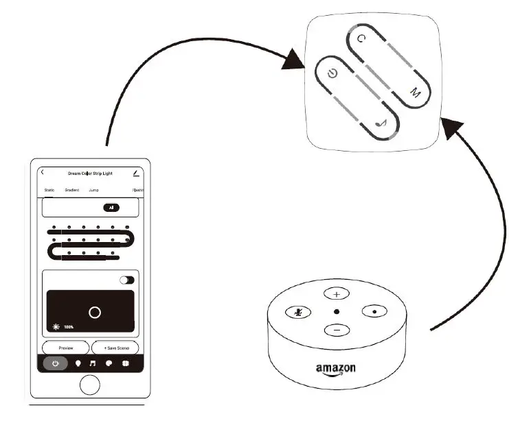 LIDEKA-Neon-RGBIC-LED-Strips-3M-fig-9
