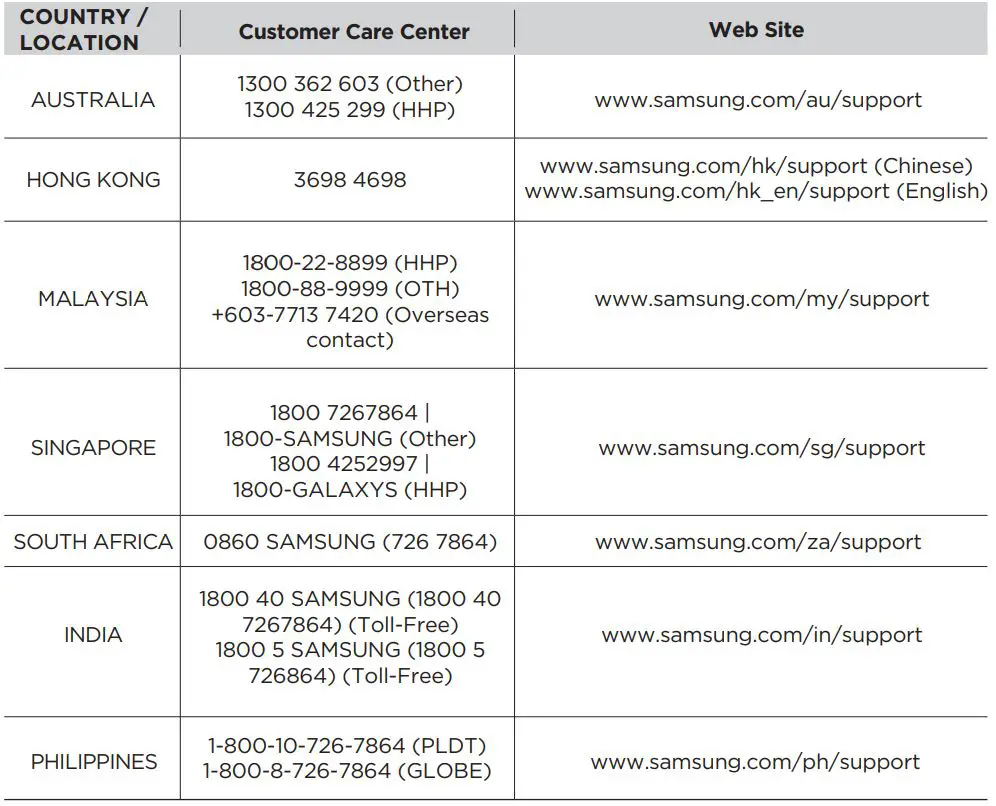 SAMSUNG VR05R503PWK PowerBot Essential with 2 in 1 Vacuum Cleaning Mopping Instruction Manual - please contact the SAMSUNG customer care center