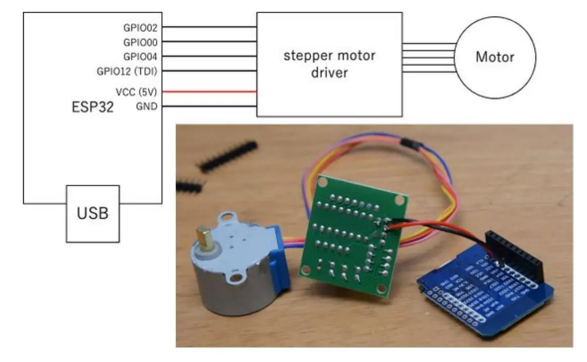 Assemble the Circuit