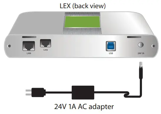 Icron USB 3-2-1 Raven 3104 - figure 3
