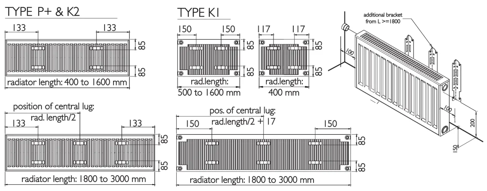 Stelrad Accord Radiator - fig2
