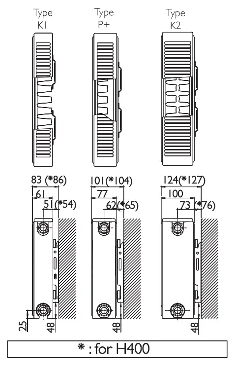 Stelrad Accord Radiator - fig3