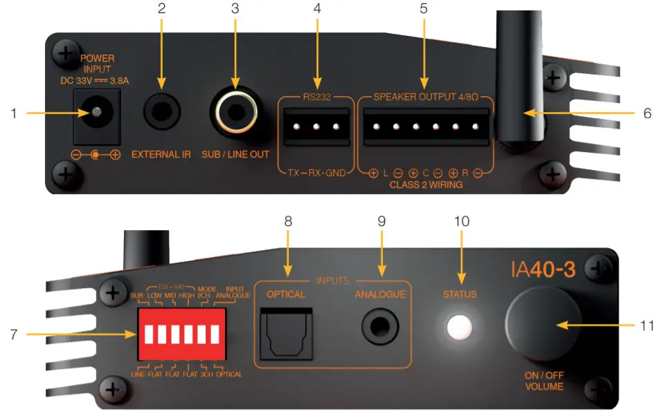MONITOR AUDIO IA40-3 Discreet 3 Channel