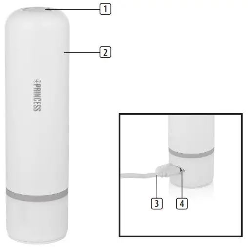 PRINCESS 01.492985.01.001 Handheld Vacuum Sealer Set - PARTS DESCRIPTION