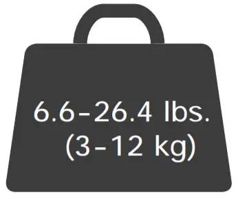 ErGear Monitor Desk Mount EGDS2- Weight Restrictions